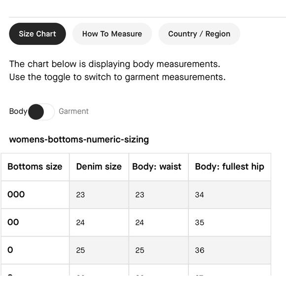 Everlane Straight Leg Crop Jeans Black Women’s 00 Short Inseam 🖤 - Picture 3 of 8